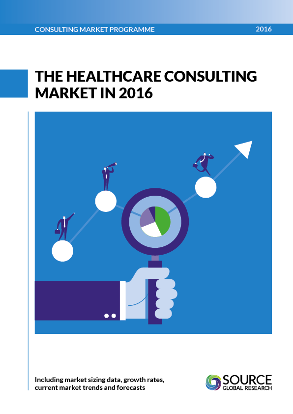 Report front cover - The Healthcare Consulting Market