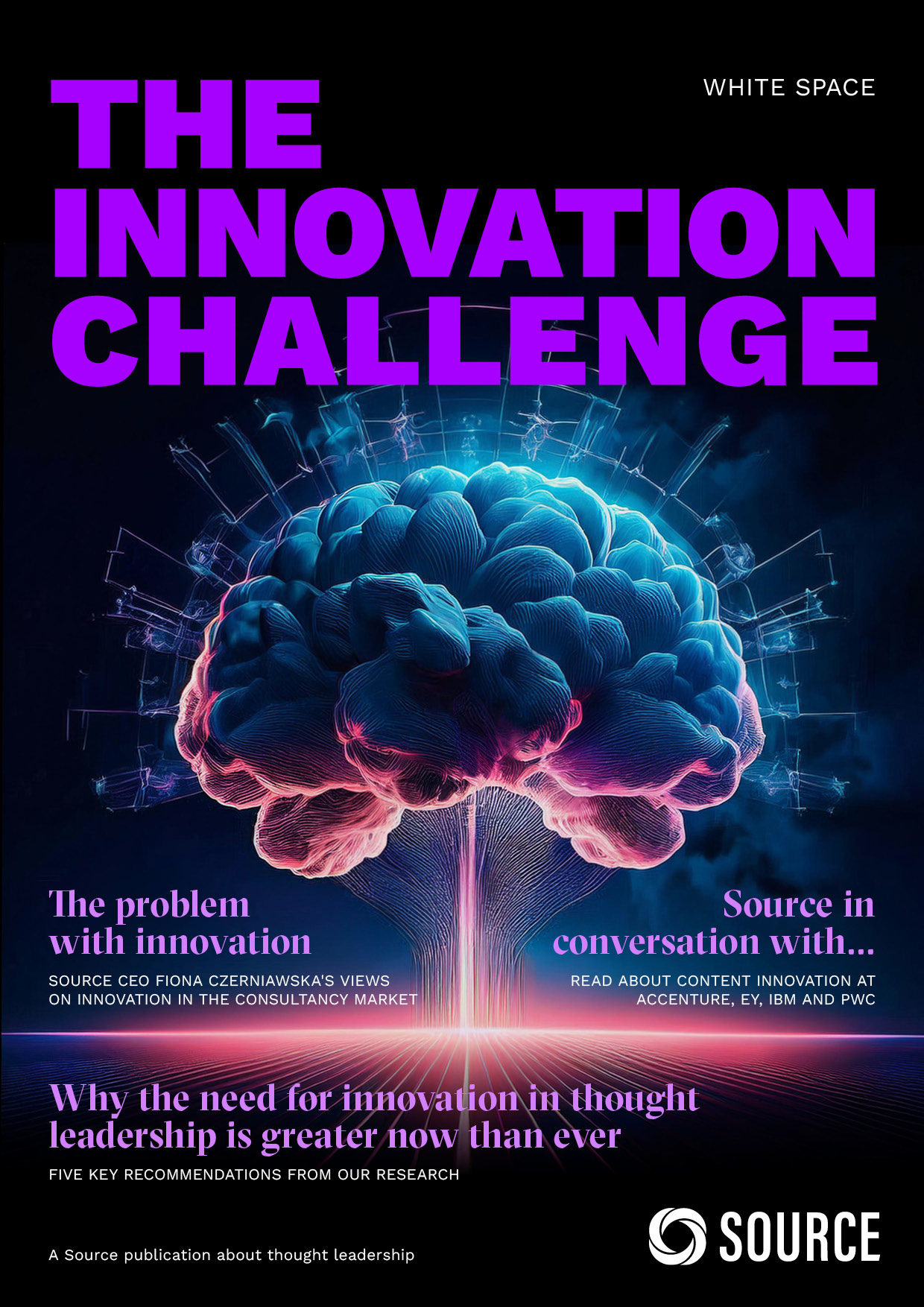 Report front cover - The Thought Leadership Innovation Report