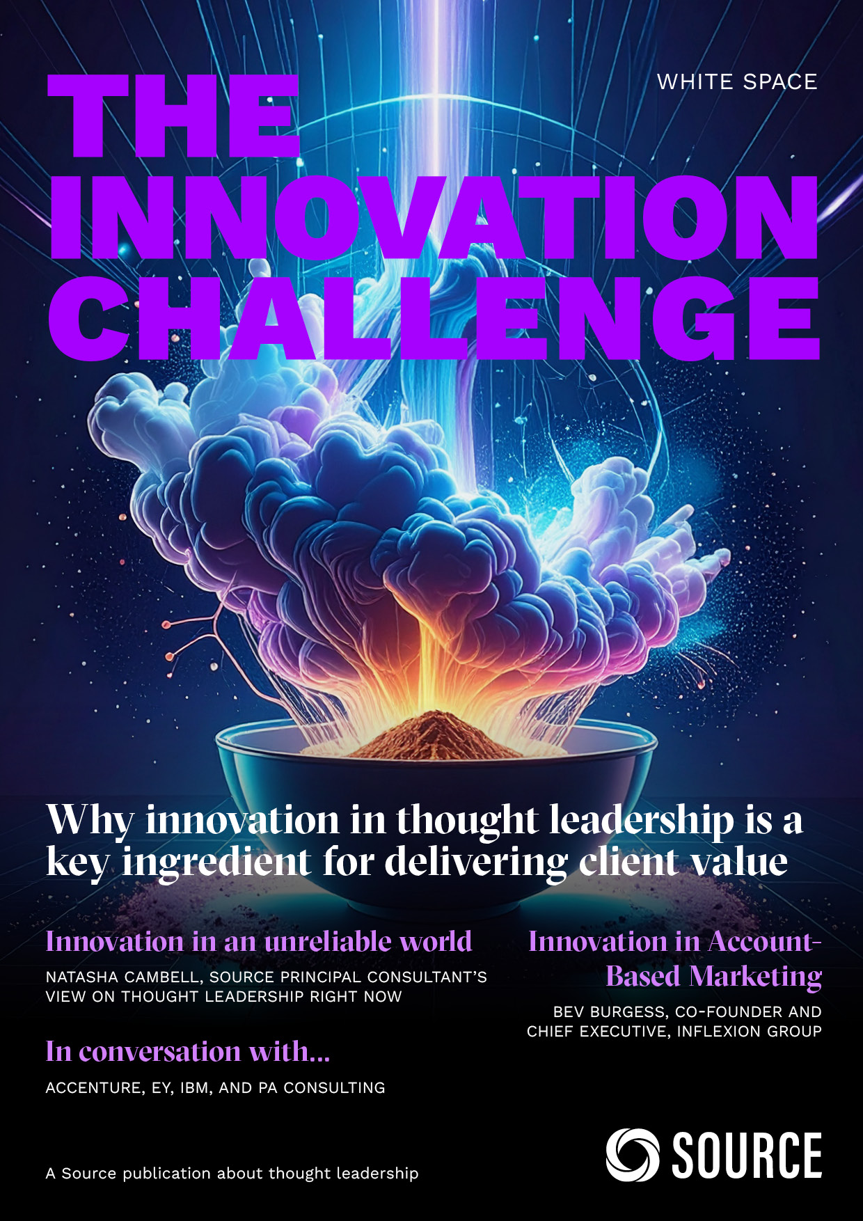 Report front cover - The Thought Leadership Innovation Report 2025