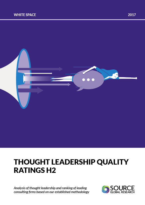 Report front cover - Quality ratings of thought leadership for the second half of 2016
